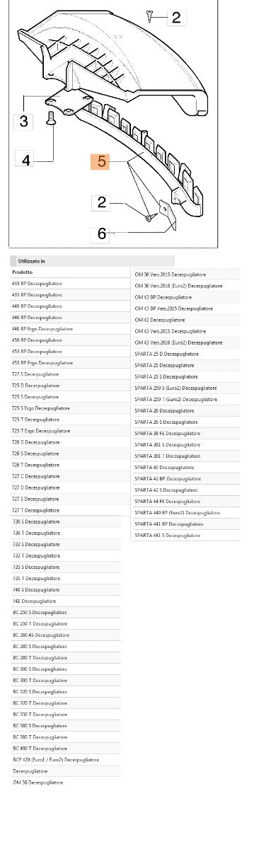 BANDELLA RICAMBIO PARASASSI OLEOMAC