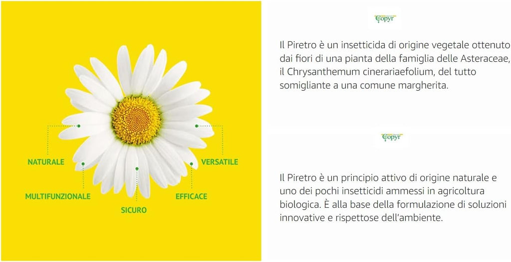 BOMBOLETTA KENYATRIN SAFE DA 250 ML.