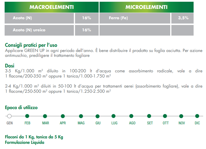 MASTER GREEN AUTUMN K 21-0-25 GA KG.2 BOTTOS