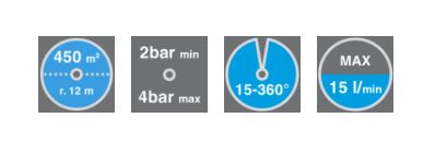 IRRIGATORE PUNTALE SPIT 1 PLASTICA CON PUNTALE GF