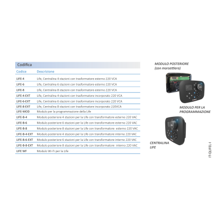PROGRAMMATORE IRRITROL LIFE4 TRASFORMATORE INTERNO 230/240VAC