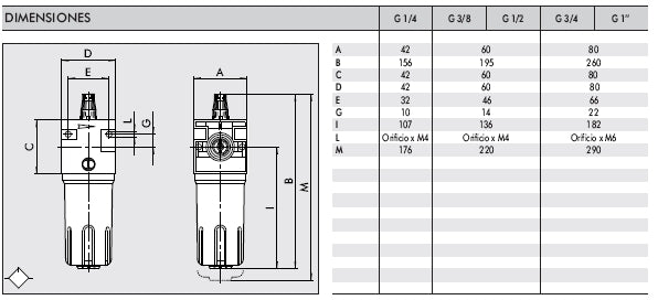 GRUPPO LUBRIFICATORE RICAMBIO 3/8 CAMPAGNOLA