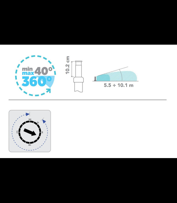 IRRIGATORE DINAMICO RAIN S075S 3/4"
