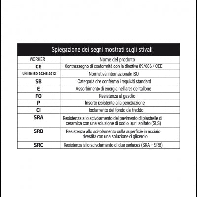 STIVALE ANTINFORTUNISTICO WORKER SOLLEVAMI GIALLO TG.43 DOMINION