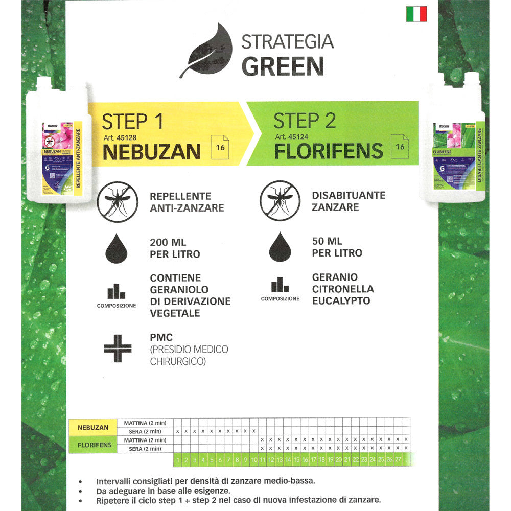 FLORIFENS DISABITUANTE ZANZARE 1 LT.STOCKER