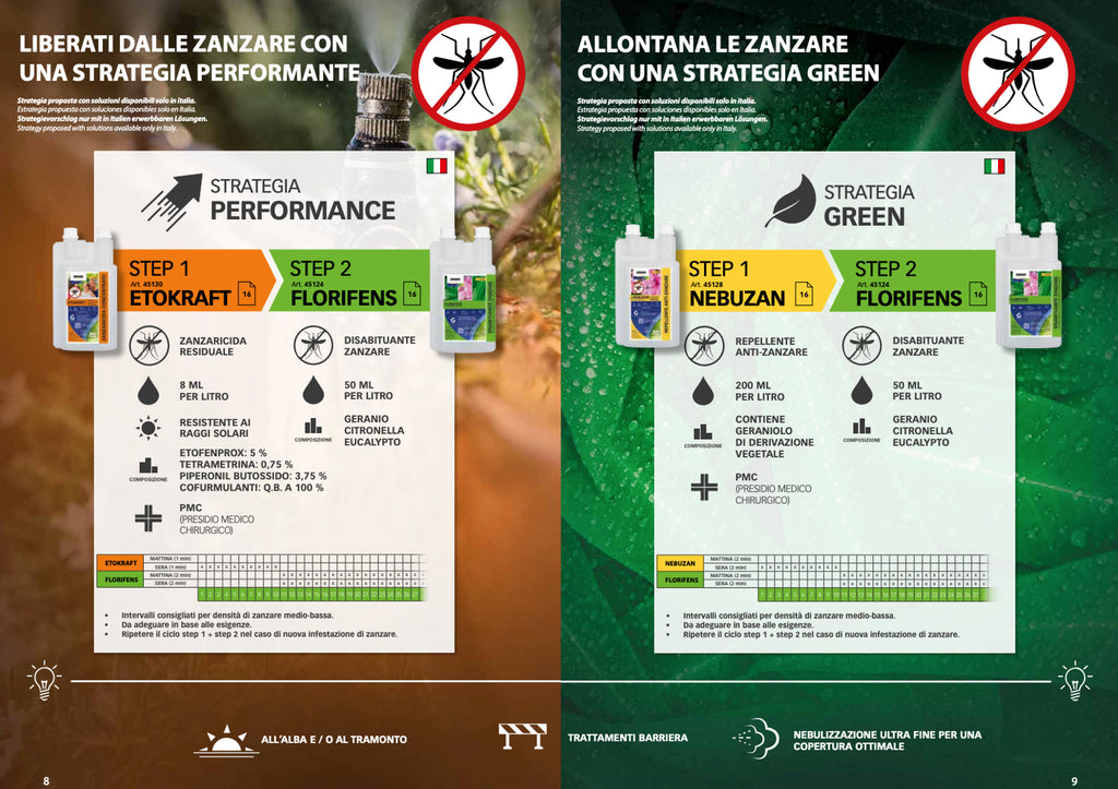 NEBUZAN REPELLENTE ANTI-ZANZARE 1 LT. PMC STOCKER