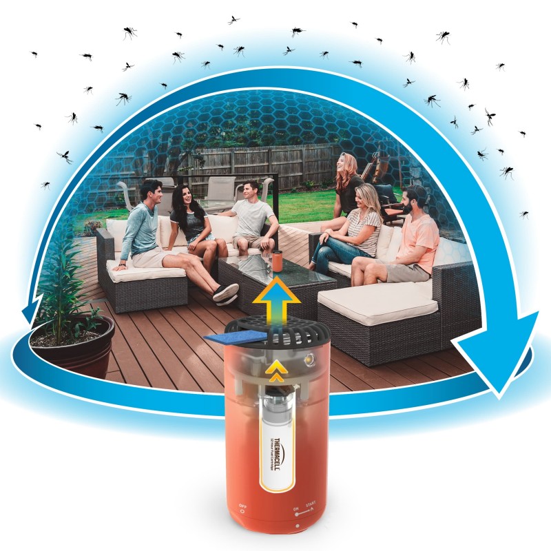 THERMACELL DISPOSITIVO ANTIZANZARE MOSQUITO II ARANCIONE