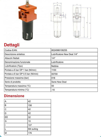 Scheda tecnica