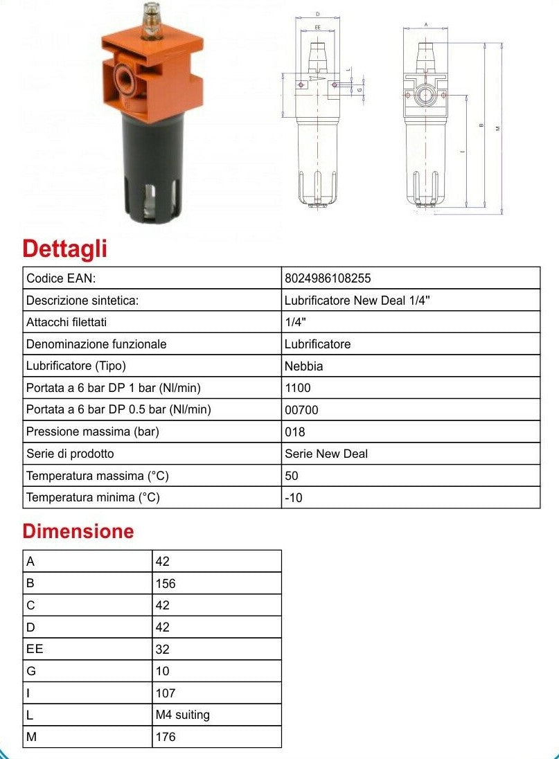 Scheda tecnica