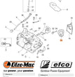 ESEMPIO DI UTILIZZO