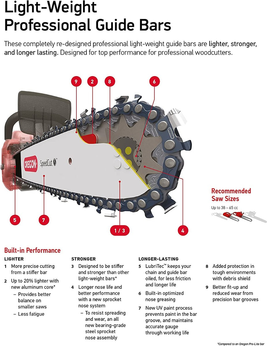 BARRA RICAMBIO PER MOTOSEGA 945/951 PER 72 MAGLIE 325