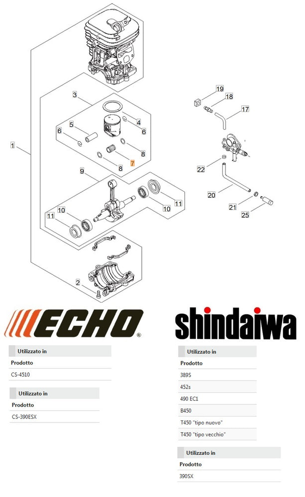 GABBIA A RULLI PER DECESPUGLIATORE T450 CUSCINETTO BIELLA Shindaiwa