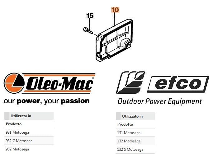 COPERCHIO RICAMBIO MOTOSEGA 932 OLEOMAC