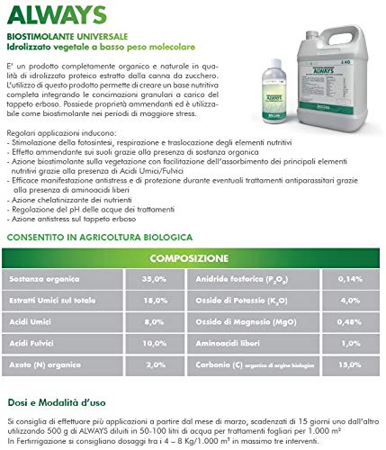 CONCIME FERTILIZZANTE ALWAYS PRATO MASTER GREEN LIF DA KG.1 BOTTOS