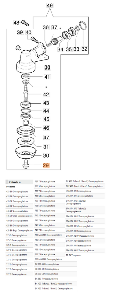 VITE FLANGIA RICAMBIO OLEOMAC