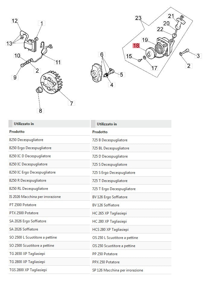 Puleggia avviamento ricambio per soffiatore BV126 Oleomac