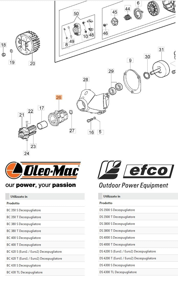 MANICOTTO ANTIVIBRANTE PER DECESPUGLIATORE BC 350/380/420/430 OLEOMA
