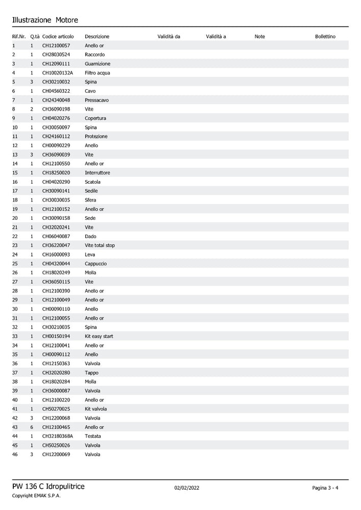 Tappo ricambio idropulitrice Oleomac PW 120/136/145/150/160