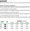 GOCCIOLATOIO A BOTTONE ISPEZIONABILE NERO LT.5
