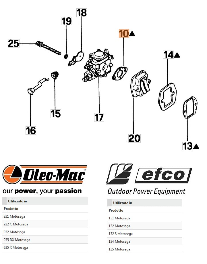 Guarnizione carburatore ricambio motosega Oleomac tipo 931-932