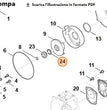 GUARNIZIONE RUOTA A PALE PER MOTOPOMPA WP 300 STIHL