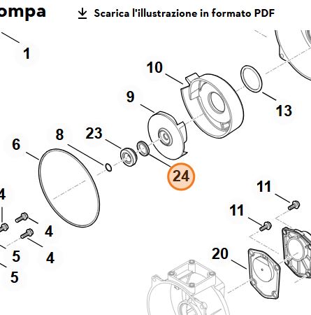GUARNIZIONE RUOTA A PALE PER MOTOPOMPA WP 300 STIHL
