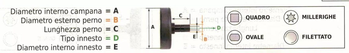 CAMPANA FRIZIONE DECESPUGLIATORE CATAI 334 GREENLINE ASTA DIAM.28