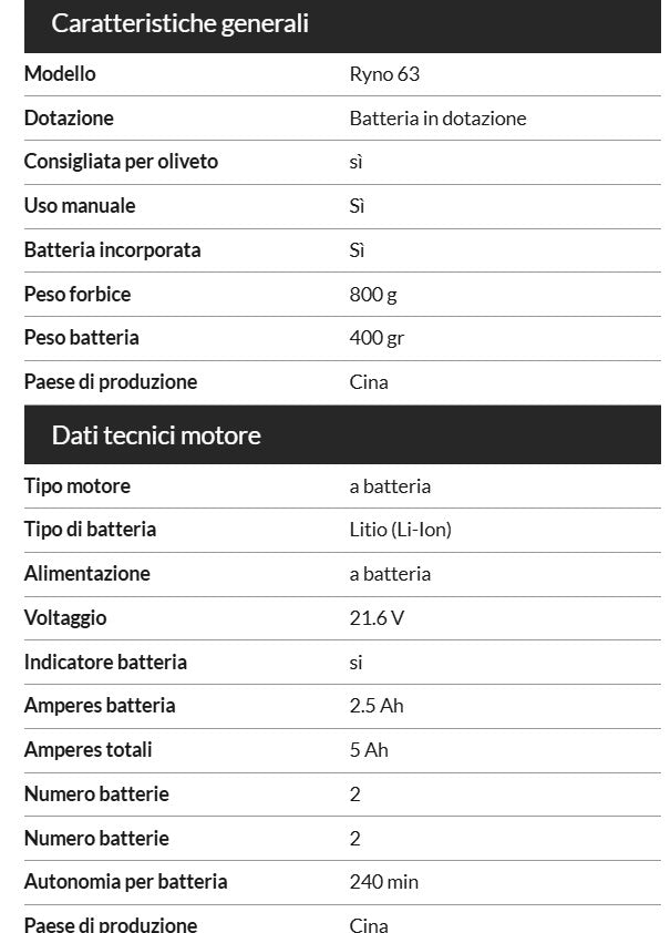 FORBICE BATTERIA RYNO63 CASTELLARI TAGLIO 37MM