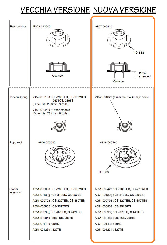 INNESTO AVVIAMENTO PER MOTOSEGA 280 TCS SHINDAIWA