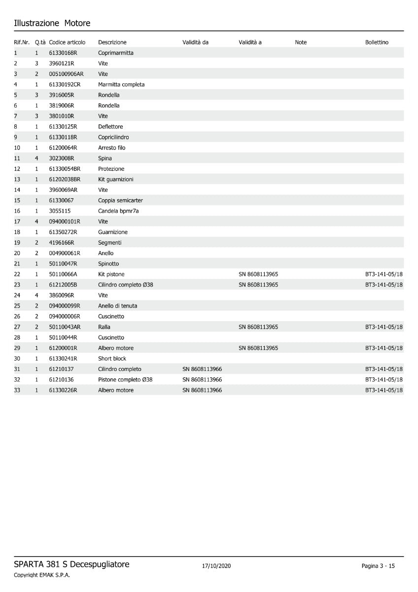 COPRIMARMITTA PER DECESPUGLIATORE SPARTA 381S/441S OLEOMAC EFCO