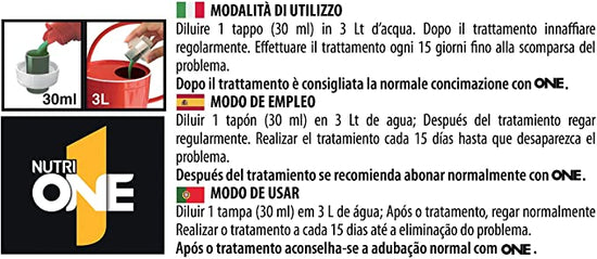 MODALITA' DI UTILIZZO
