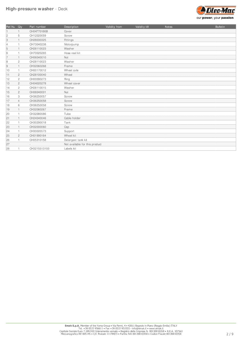 Vite ricambio idropultrice Oleomac PW155/170