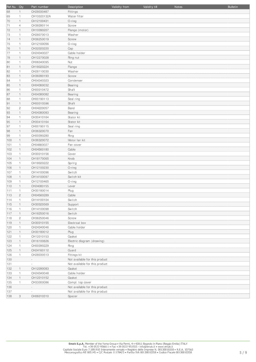 Anello ricambio idropulitrice 121/136/145/175/190/300 HC Oleomac