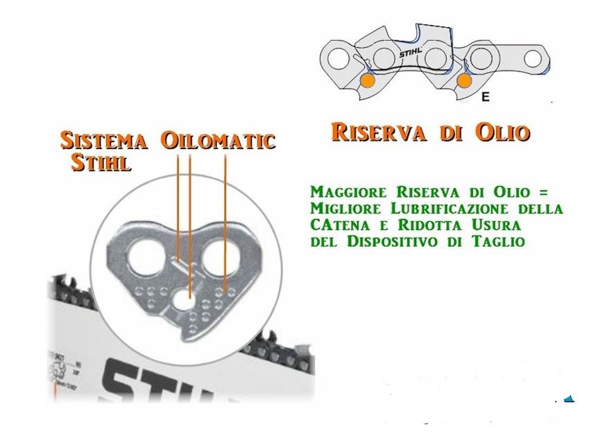 CATENA 84 MAGLIE 3/8 1.5 STIHL