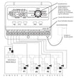 CENTRALINA PROGRAMMATORE JUNIOR MAX TRASF.ESTERNO 220 VOLT 8 STAZ.