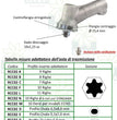 COPPIA CONICA UNIVERSALE PER DECESPUGLIATORE D 24/25/25.4/26/27/28