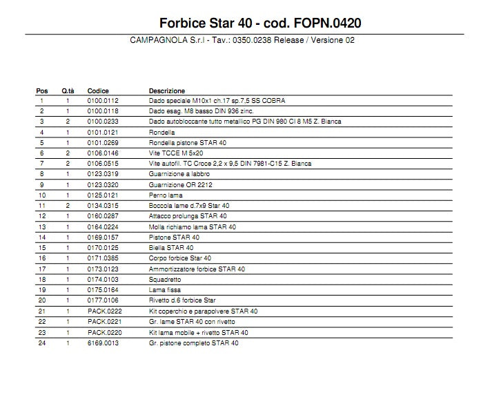 Forbice pneumatica STAR 40 Campagnola