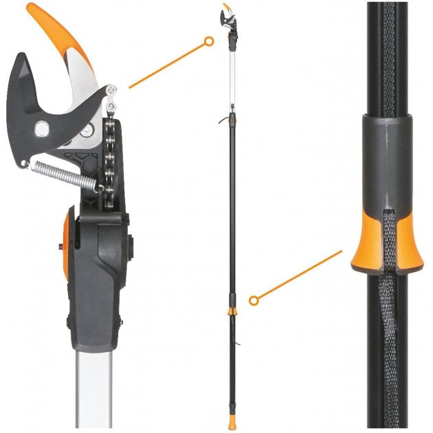 SVETTATOIO CON SEGACCIO RICAMBIO UPX 86 FISKARS
