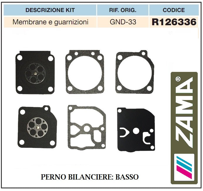 SERI MEMBRANE ZAMA PER MOTOSEGA TOTAL