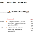 TAGLIASIEPI A BATTERIA SU ASTA TELESCOPICA 125-205 CM HLA 66 STIHL