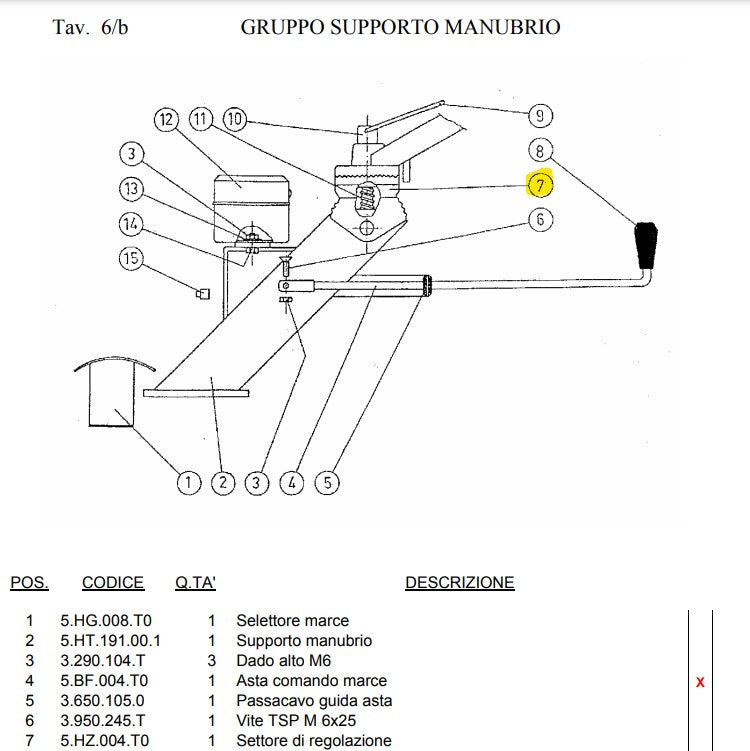 Supporto dentato zincato RL634/RL15 BENASSI