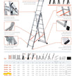 SCALA IN ALLUMINIO TRASFORMABILE TRIPLA AL 420 PORTATA 150 KG GIERRE