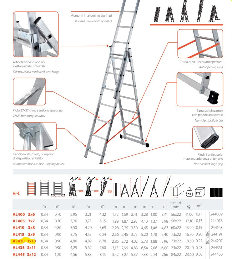 SCALA IN ALLUMINIO TRASFORMABILE TRIPLA AL 420 PORTATA 150 KG GIERRE