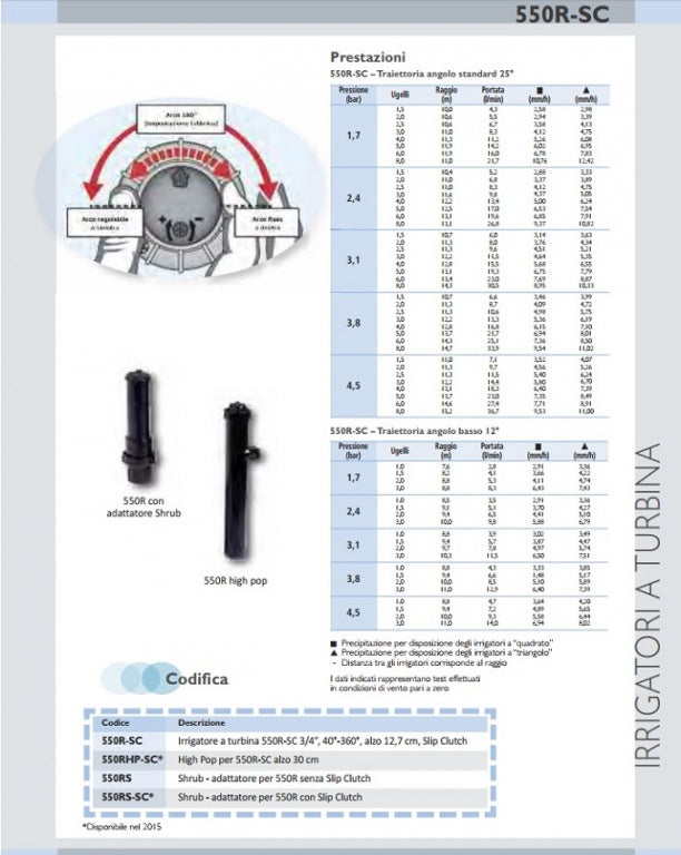 IRRIGATORE DINAMICO 550 R IRRITROL