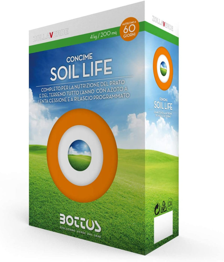 SOIL LIFE
