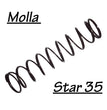 MOLLA