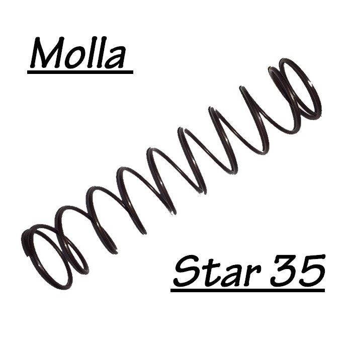 MOLLA