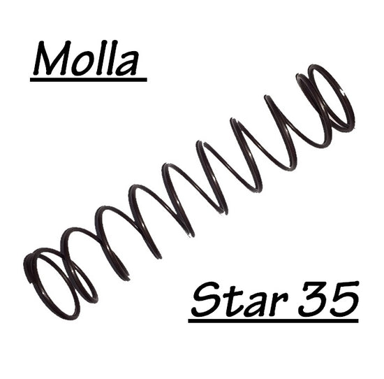 MOLLA