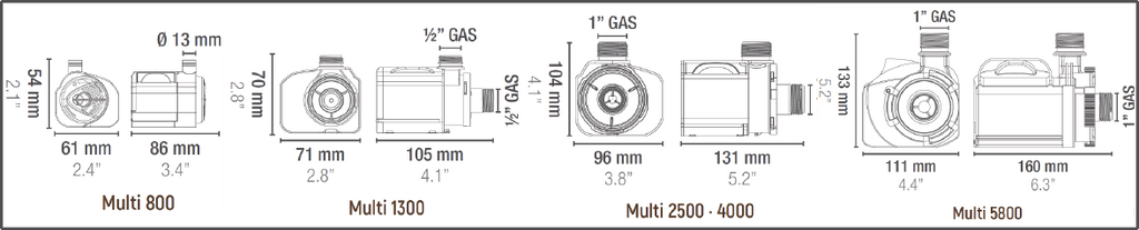 POMPA PER LAGHETTO SICCE MULTI 1300 1200 L/H 20 W