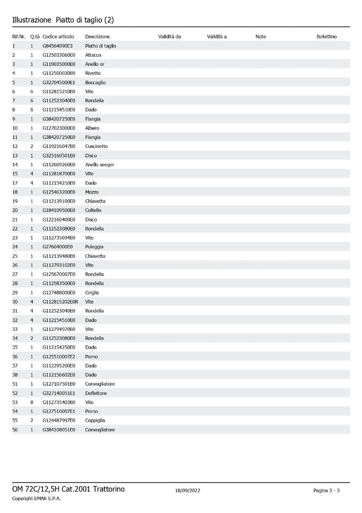 ALBERO PER TRATTORINO RASAERBA OM 72C/12,5H/KM/M 13 H OLEOMAC